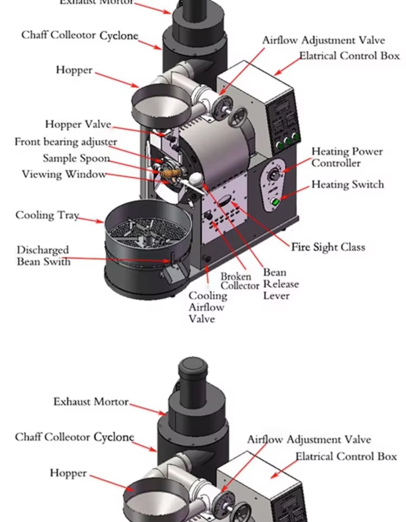 Coffee Roaster Machine Coffee  - Coffee Equipment For Coffee Shop recension och pris