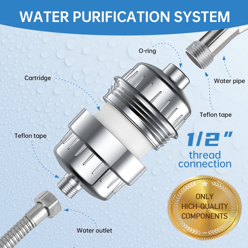 Household Shower Filter Cartri - Water Filter Cartridge recension och pris