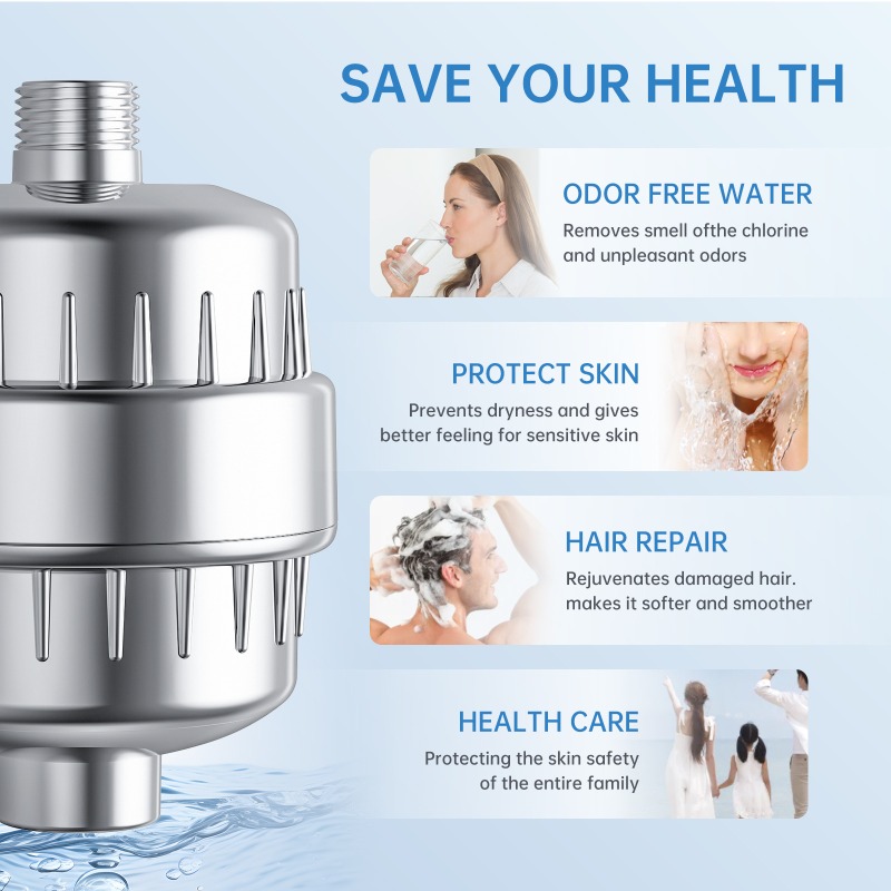 Household Shower Filter Cartri - Water Filter Cartridge recension och pris