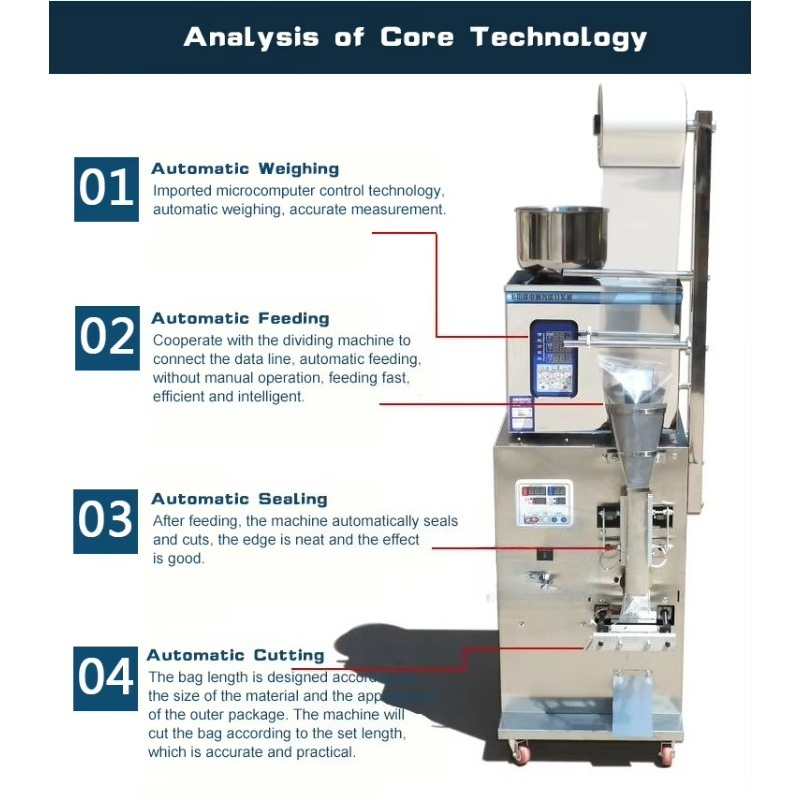 Multi Function Food Packaging  - Equipment Of Coffee Machine recension och pris