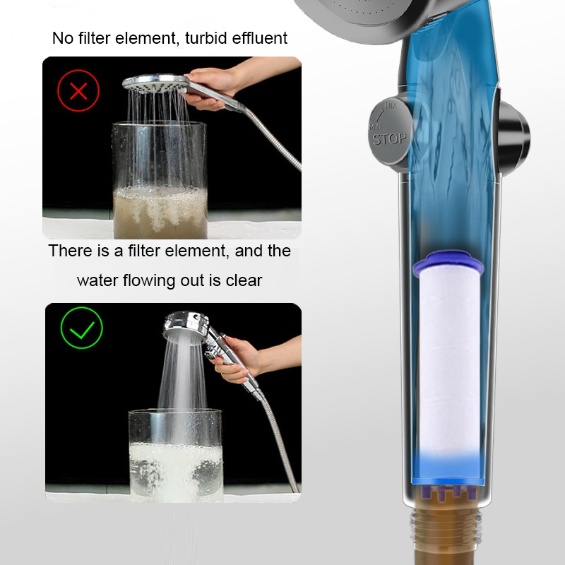 5/10pcs Shower Head Replacemen - Water Filter Cartridge recension och pris