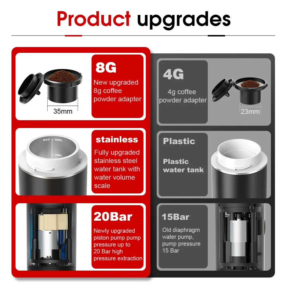 Wireless Electric Portable Esp - Coffee Equipment At Home recension och pris