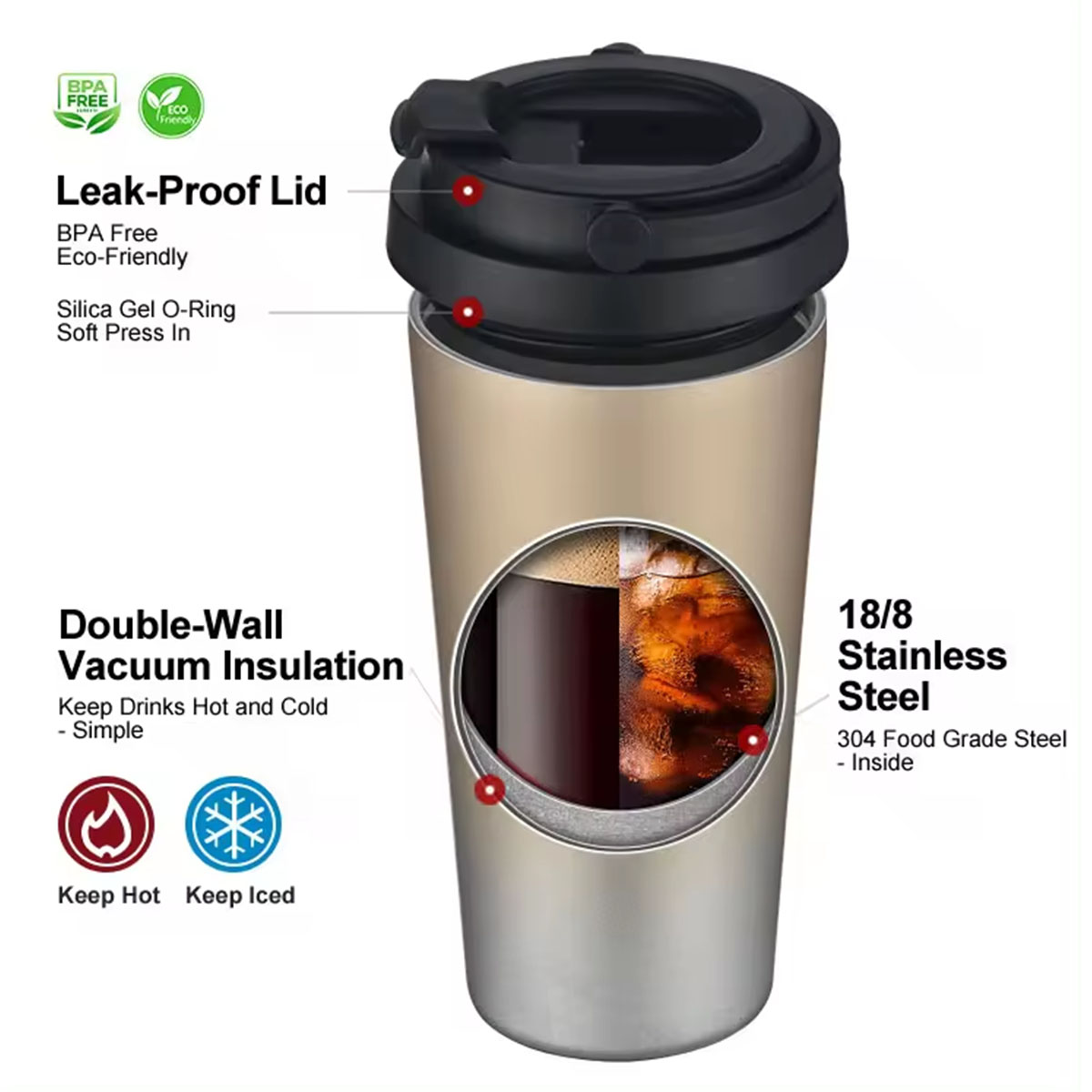 Insulated Travel Coffee Mug 16 - Coffee Equipment Gift recension och pris