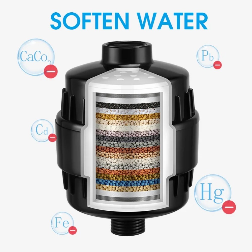 High Flow Shower Filter Cartri - Water Filter Cartridge recension och pris